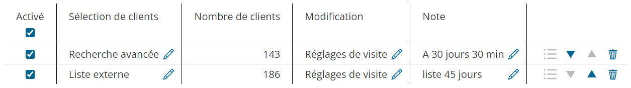 TerritoryOptimization_ManualAdjustments_CustomerModifications_Table-fr.png