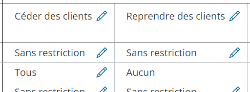 TerritoryOptimization_OptimizationSettings_HandOff_All_TakeOver_None_SingleUser-fr.png