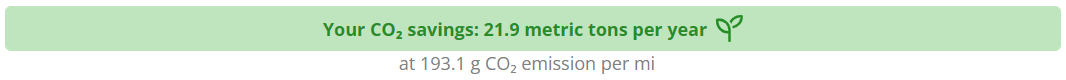 TerritoryOptimization_OptimizationResult_Overview_CO2-en.png