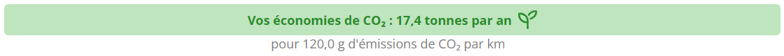 TerritoryOptimization_OptimizationResult_Overview_CO2-fr.png