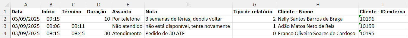 22362326640796