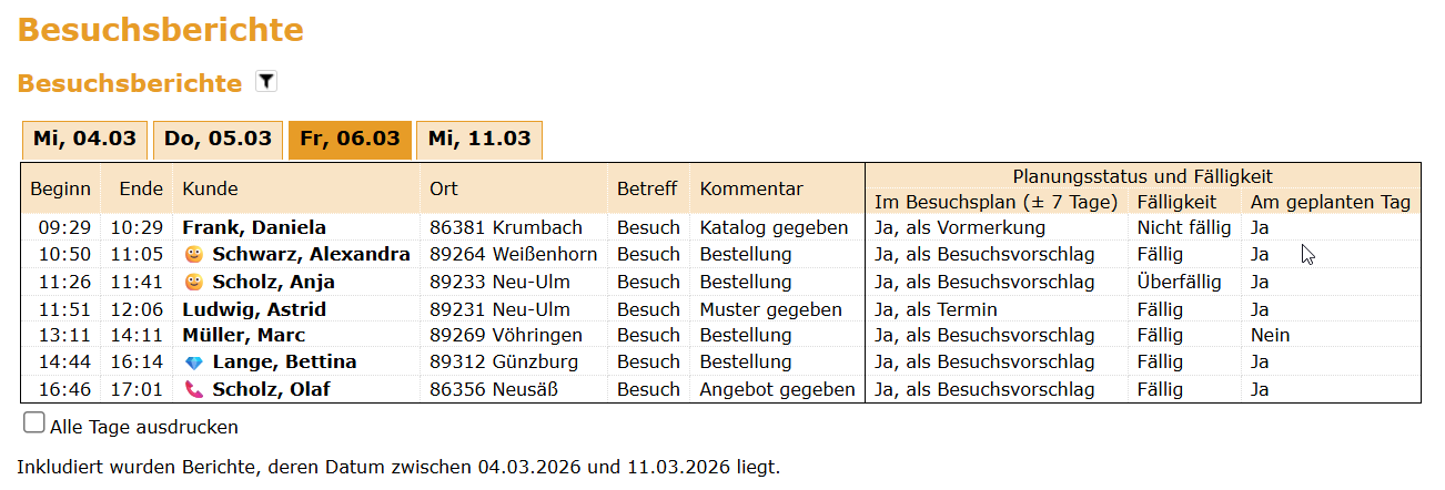 portatourReport_CallReports_CallReports-de.png