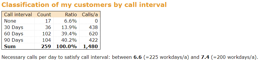 360008938059