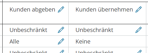 TerritoryOptimization_OptimizationSettings_HandOff_All_TakeOver_None_SingleUser-de.png