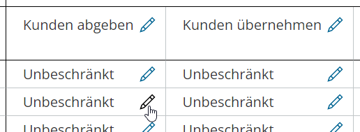 TerritoryOptimization_OptimizationSettings_HandOff_SingleUser-de.png