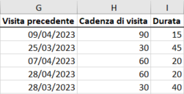 CustomerImport_Simplified_Excel_OnlyCallData-it.png