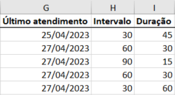 CustomerImport_Simplified_Excel_OnlyCallData-pt.png