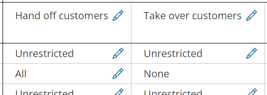 TerritoryOptimization_OptimizationSettings_HandOff_All_TakeOver_None_SingleUser-en.png