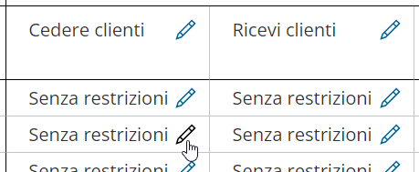 TerritoryOptimization_OptimizationSettings_HandOff_SingleUser-it.png