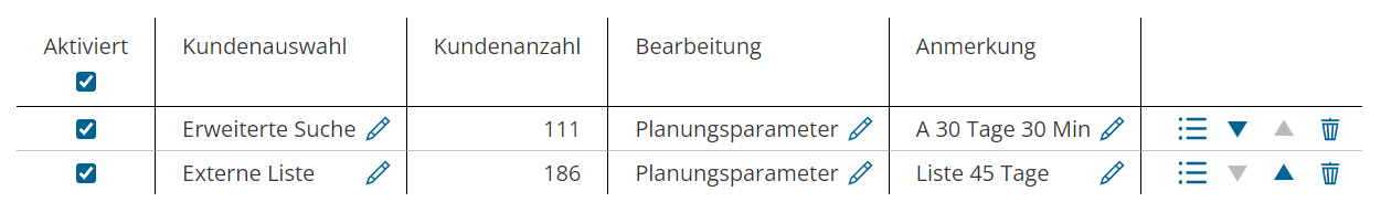 TerritoryOptimization_ManualAdjustments_CustomerModifications_Table-de.png