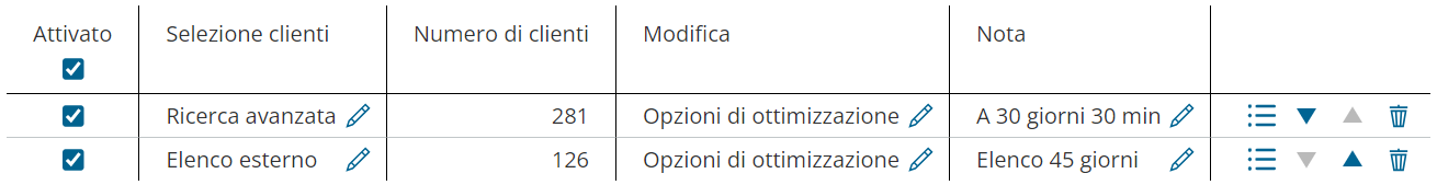 TerritoryOptimization_ManualAdjustments_CustomerModifications_Table-it.png